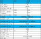 KEVAC 4KW 工業(yè)吸塵器 K4S、K4P